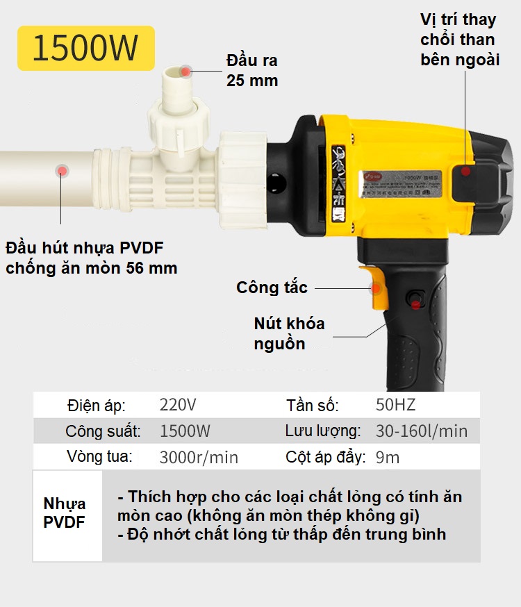 Bơm Thùng Phuy Đầu Nhựa PVDF